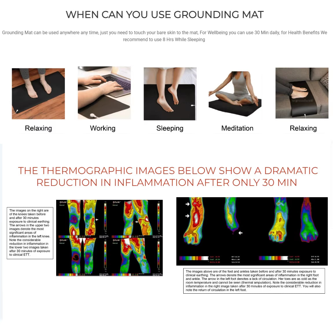 Chair Grounding Mat&Earthing Mouse Pad Earthing Pad for Sleep,Reduce Pain Therapy Mat Stress Relieving With16.4Ft Grounding Cord