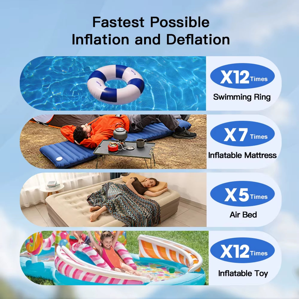 GIGA PUMP TINY: 3-In-1 Mini Pump Portable Inflator for Camping Sleeping Pad Mattress Lightweight for Easy Use