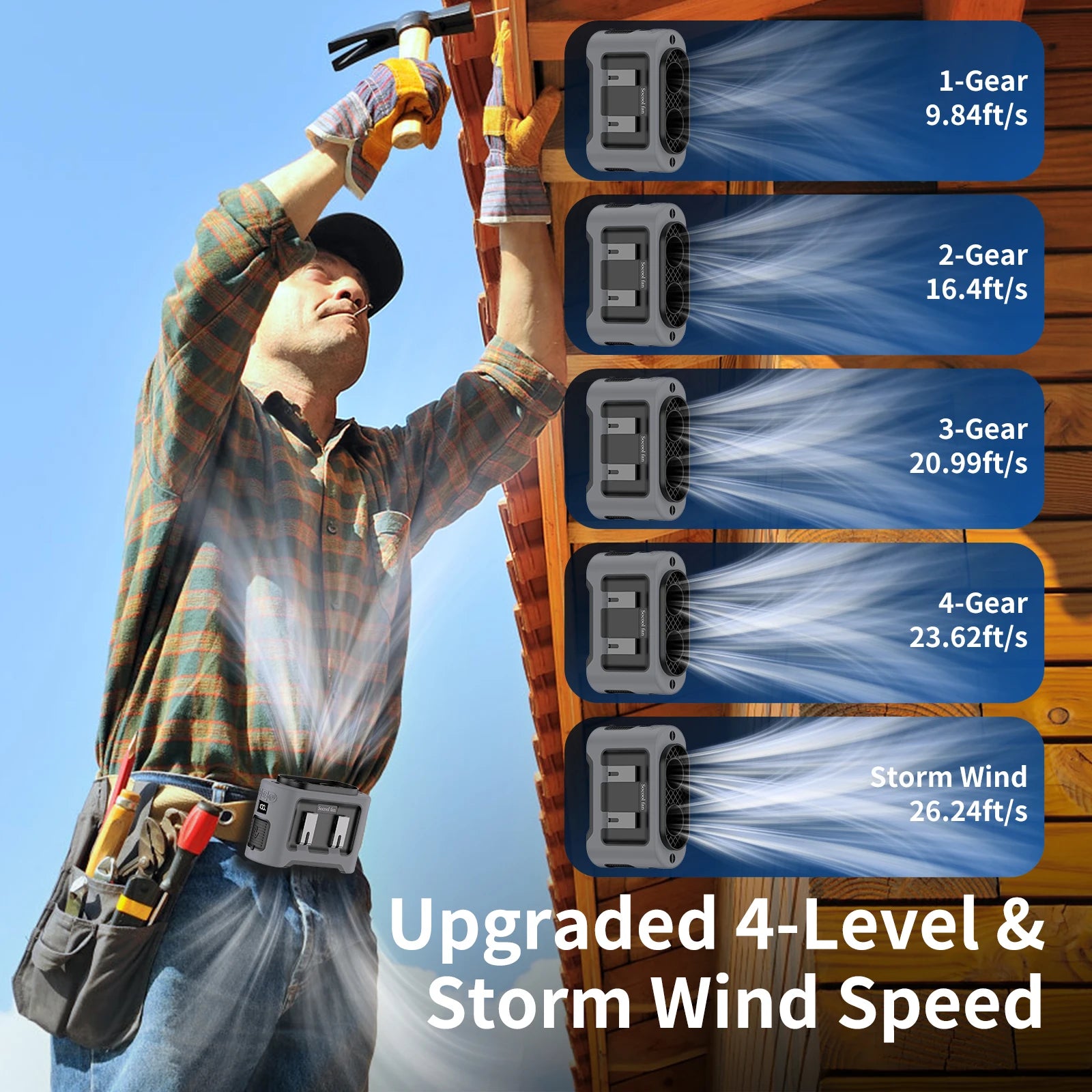 10,000mAh Hands-Free Waist & Neck Fan – 5 Speeds, Built-In Light, Up to 40 Hours Runtime for Camping, Travel & Outdoor Work