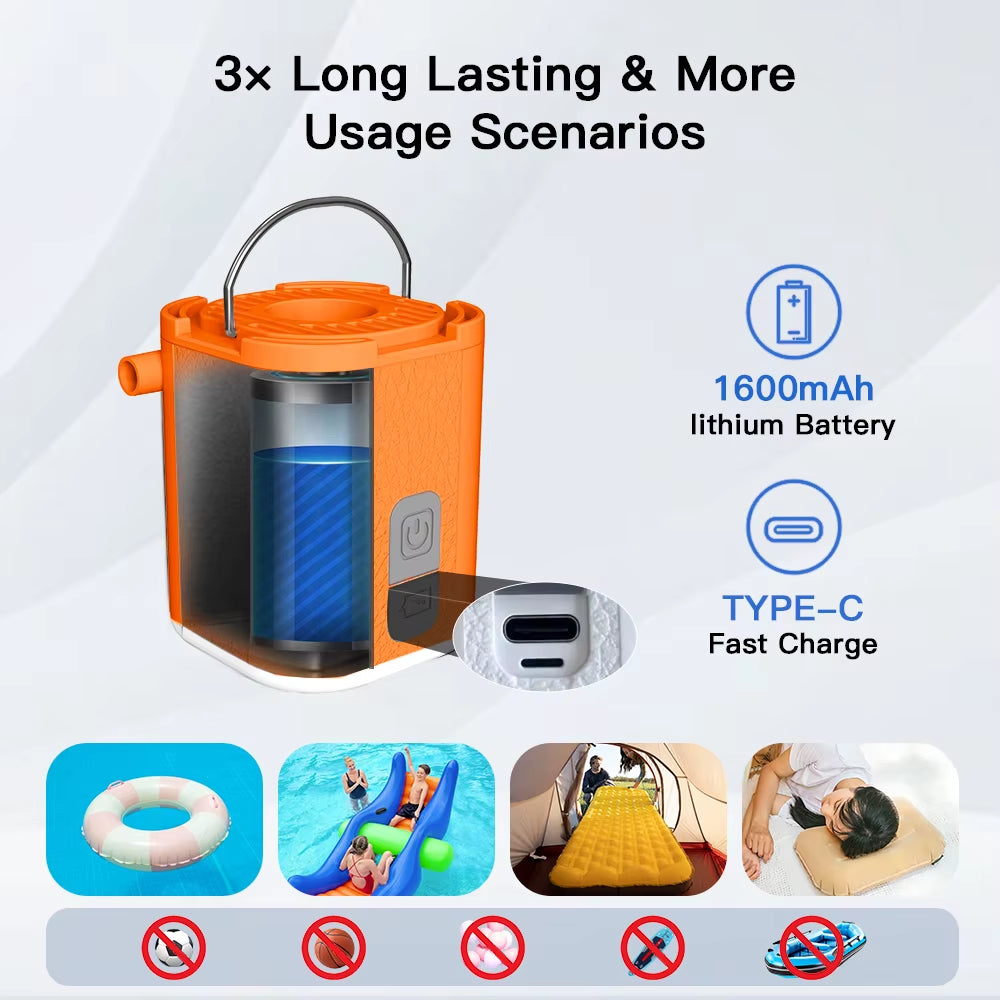 GIGA PUMP TINY: 3-In-1 Mini Pump Portable Inflator for Camping Sleeping Pad Mattress Lightweight for Easy Use